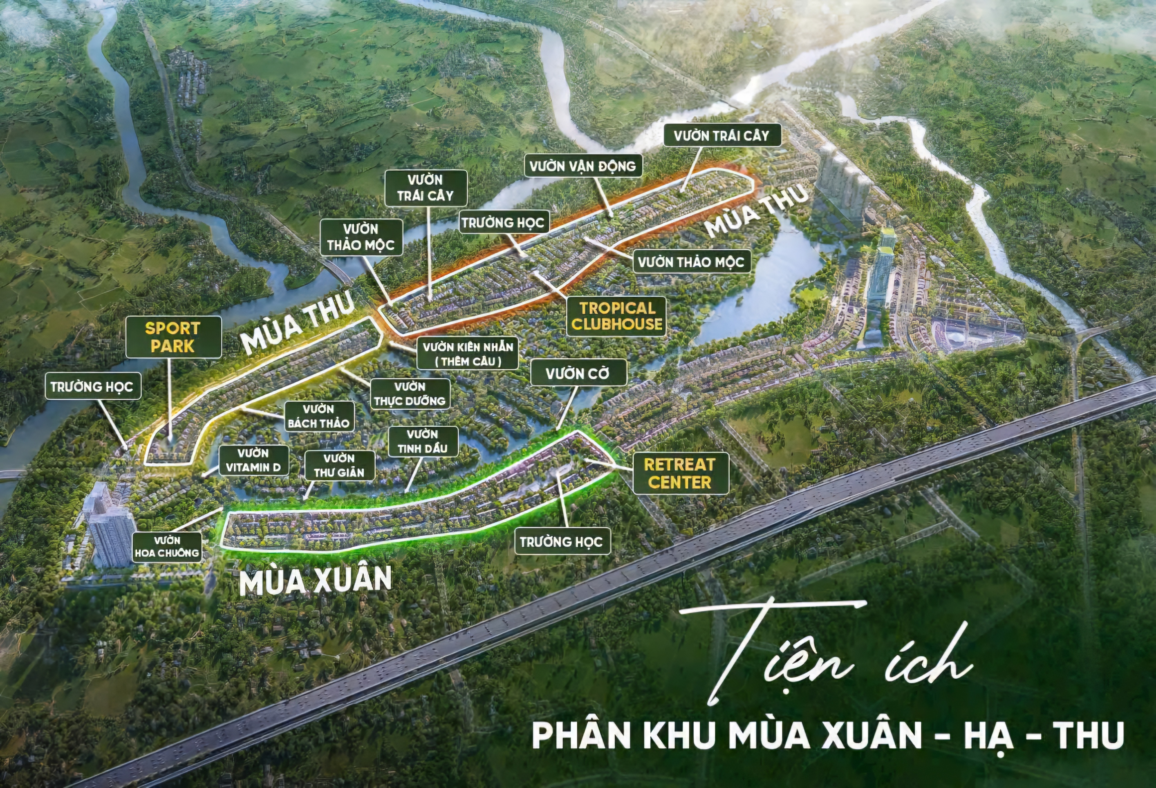 Đánh giá tiềm năng của Eco Retreat và Waterpoint